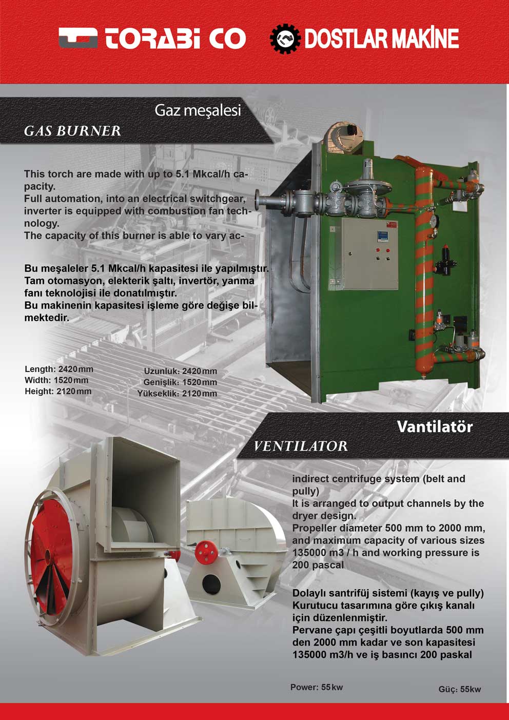 Gas Burner - Ventilator